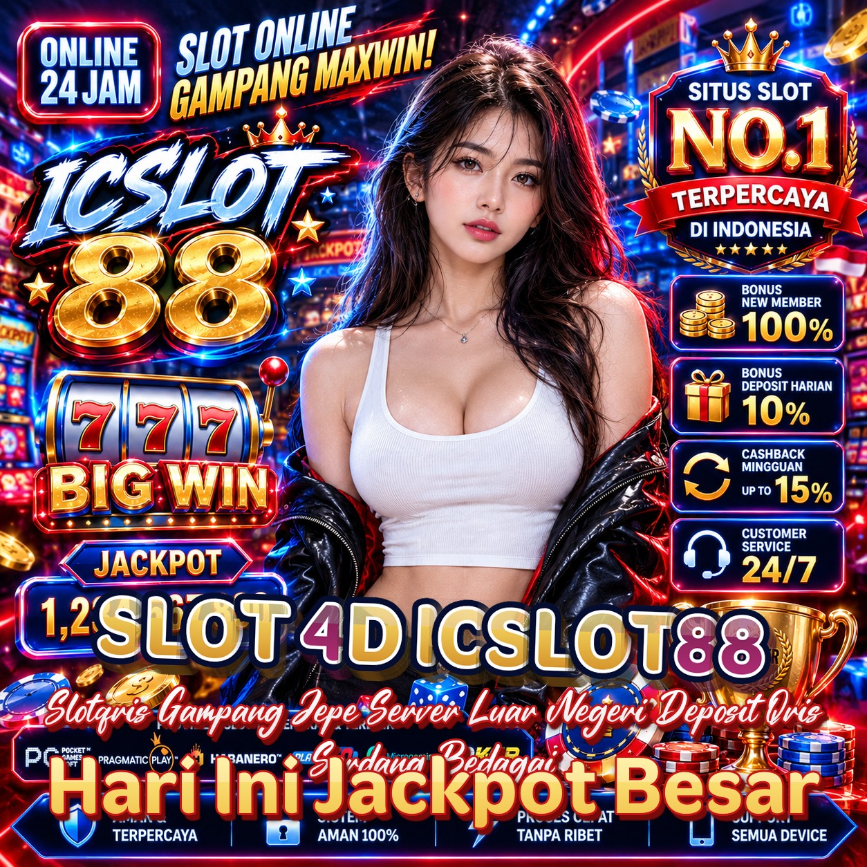 SLOT 4D ICSLOT88